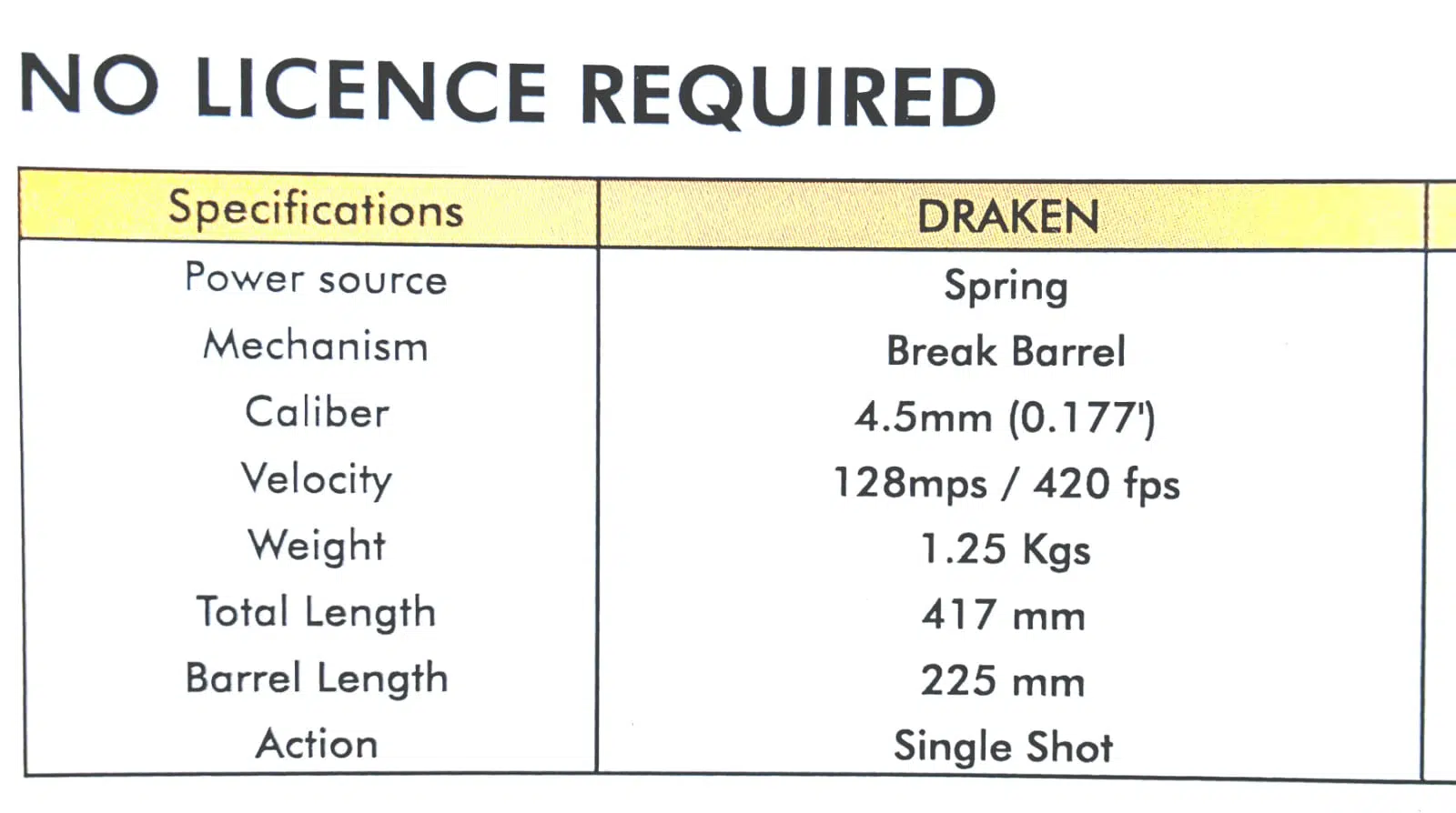 HEMAN DRAKEN .177 Shooting Air Pistol - Image 4